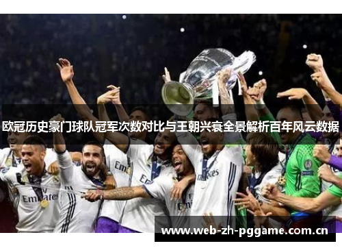 欧冠历史豪门球队冠军次数对比与王朝兴衰全景解析百年风云数据 欧冠历史豪门球队冠军次数对比与王朝兴衰全景解析百年风云数据